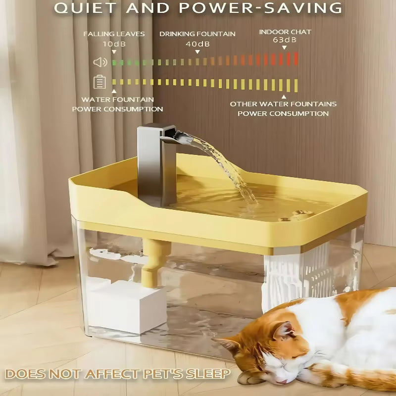 Automatic Water Dispenser Drinking Circulating Filters for dog and cat